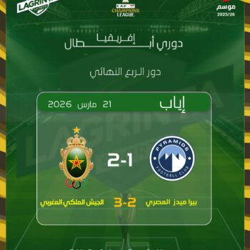 22- CHAMPIONS LEAGUES. RESUL. CUMUL. MAROC vs  PYR 1.4 DE FINAL 