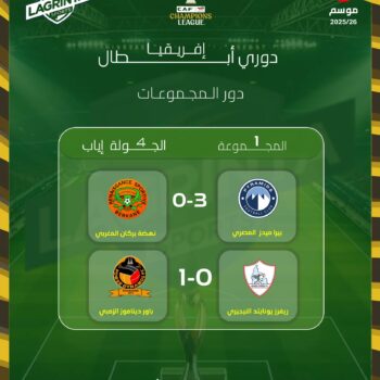 22- CHAMPIONS LEAGUES. RESUL. G.01 