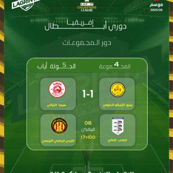 22- CHAMPIONS LEAGUES. RESUL. PROV. POULE 4. J.05 