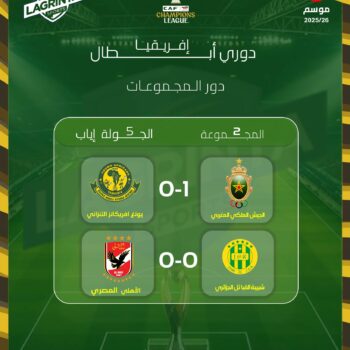 22- CHAMPIONS LEAGUES. RESUL.PROV. POULE 2. J.05 