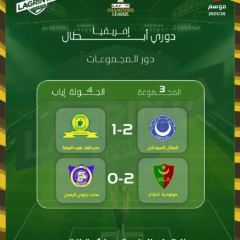 22- CHAMPIONS LEAGUES.RESUL. G.03. J.04 