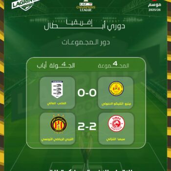 22- CHAMPIONS LEAGUES.RESUL. G.04. J.04 