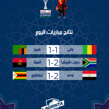 26- COUPE D&rsquo;AFRIQUE  RÉSULTATS 2 