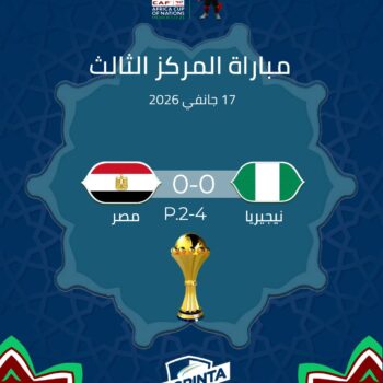 27- CAN MAROC RESULTATS 3.4 éme PLACE 