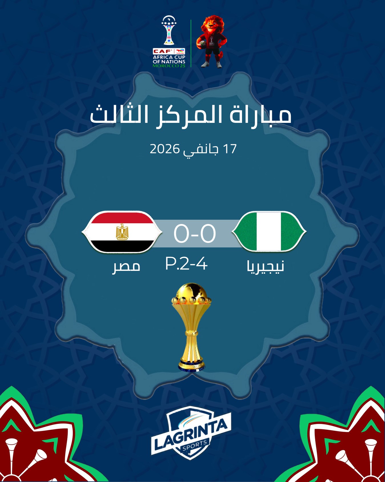 27- CAN MAROC RESULTATS 3.4 éme PLACE