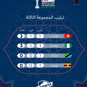 27- CAN MAROC. CLASSEMENT.GROUPE 3 
