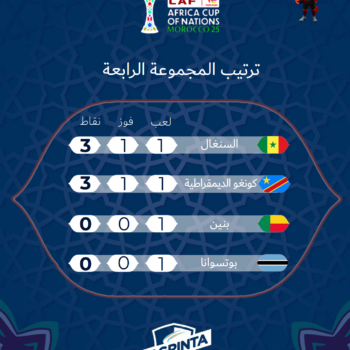 27- CAN MAROC. CLASSEMENT.GROUPE 4 