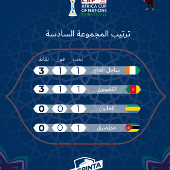 27- CAN MAROC. CLASSEMENT.GROUPE 6 