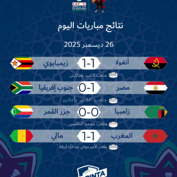 27- CAN MAROC. RESULTATS DU 26.12.2025 