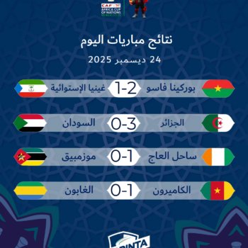 27- CAN MAROC. RÉSULTATS DU JOURS. 24.12.2025 