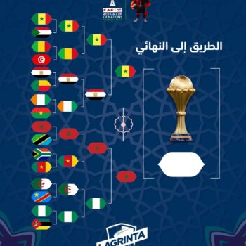 27- CAN MAROC. la route vert le finale 