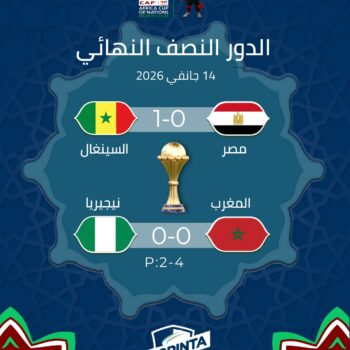 27- CAN MAROC. résultats 1.2 finale 
