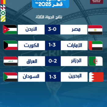 27- CUP ARABE. 2025. RÉSULTATS JOURNEY.03 