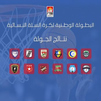 9- BASKET N.A. F. RÉSULTATS DU JOUR 