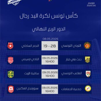 HANDBALL COUPE DE TUNISIE. PROGRAMME 1.4 DE FINALE 