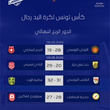 HANDBALL COUPE DE TUNISIE. RÉSULTATS. 1.4 DE FINALE 